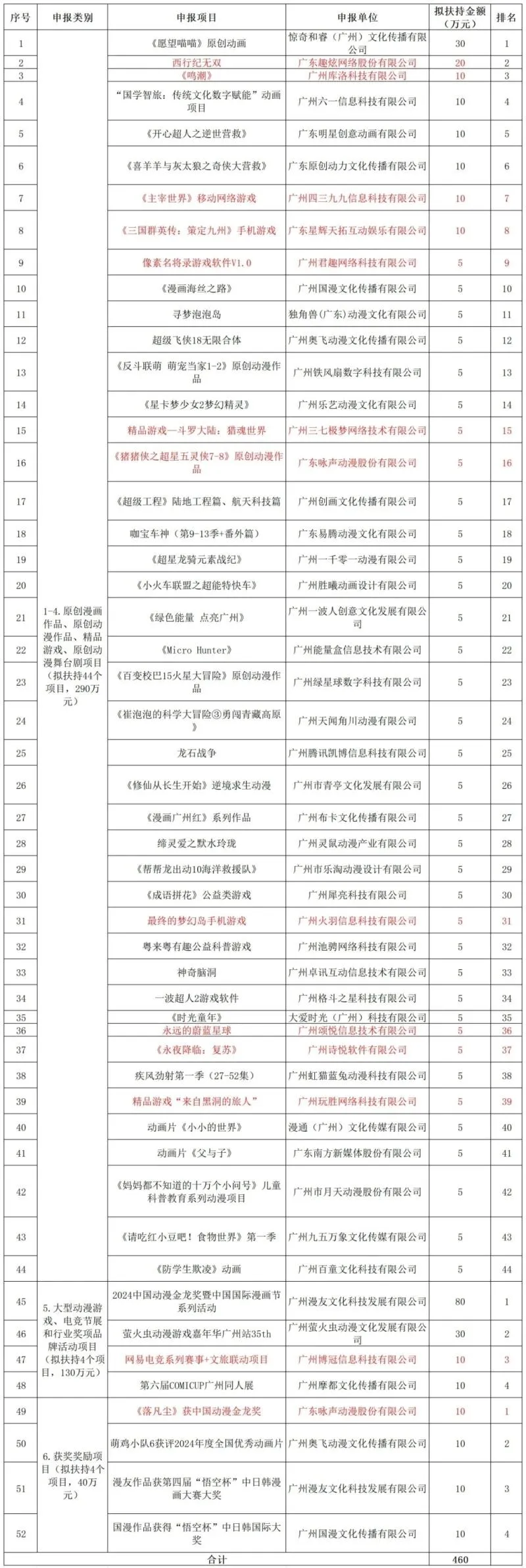 6cb50a5cfdfc0a078ecf6d4c88297043.png